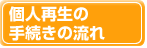 個人再生の手続きの流れ