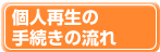 個人再生の手続きの流れ