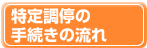 特定調停の流れ